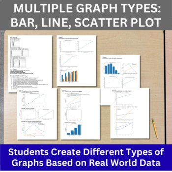 Middle School Science Graphing & Data Analysis Bundle | Real-World Data 6, 7, 8, image 4