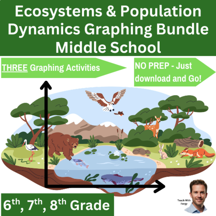 Ecosystems & Population Dynamics Graphing Lab Bundle | 6th, 7th, 8th Grade