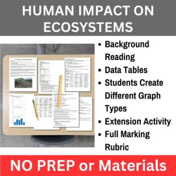 Ecosystems & Population Dynamics Graphing Lab Bundle | 6th, 7th, 8th Grade, image 2