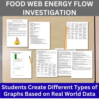 Ecosystems & Population Dynamics Graphing Lab Bundle | 6th, 7th, 8th Grade, image 4
