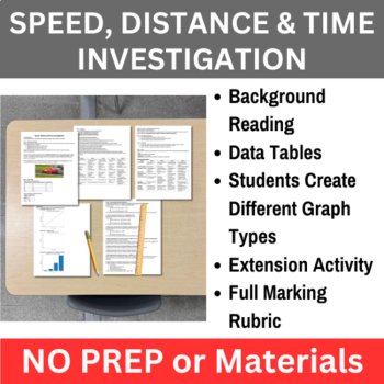 Forces and Motion Data Graphing Bundle 6th, 7th, 8th Grade | Speed, Acceleration, image 2