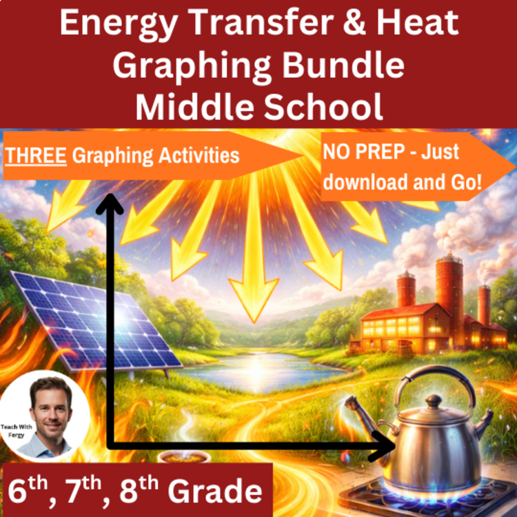 Energy Transfer and Heat Investigation Graphing Lab Bundle | 6th, 7th, 8th Grade