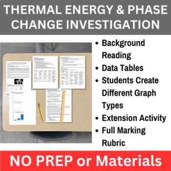 Energy Transfer and Heat Investigation Graphing Lab Bundle | 6th, 7th, 8th Grade, image 2