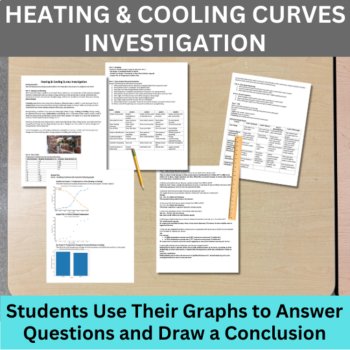 Energy Transfer and Heat Investigation Graphing Lab Bundle | 6th, 7th, 8th Grade, image 3