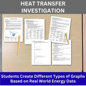 Energy Transfer and Heat Investigation Graphing Lab Bundle | 6th, 7th, 8th Grade, image 4