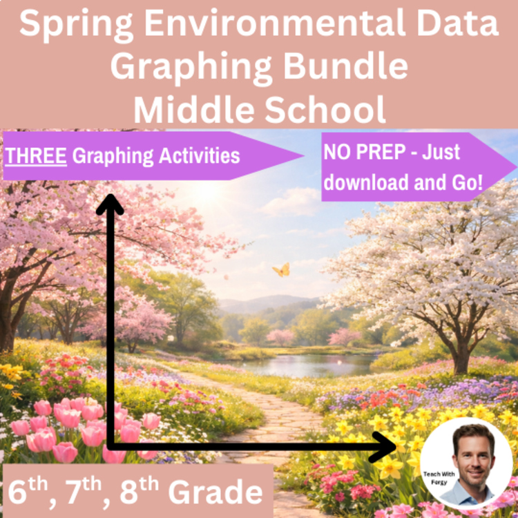 Spring Environmental Data Graphing Lab Bundle | 6th, 7th, 8th Grade | Seasons
