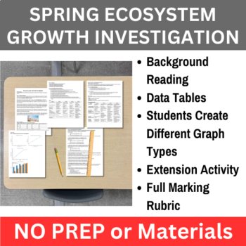 Spring Environmental Data Graphing Lab Bundle | 6th, 7th, 8th Grade | Seasons, image 2