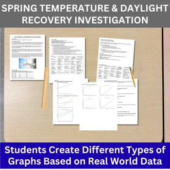 Spring Environmental Data Graphing Lab Bundle | 6th, 7th, 8th Grade | Seasons, image 4