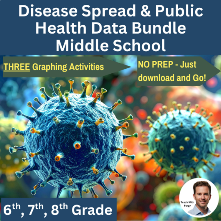 Disease Spread & Public Health Data Graphing Labs | 6th, 7th, 8th Grade Science