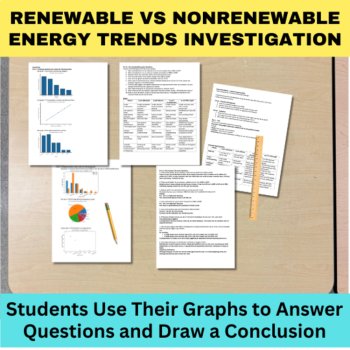 Energy and Resource Use Investigation Graphing Labs | 6th, 7th 8th Grade Science, image 3