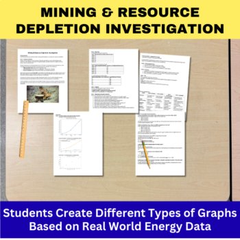 Energy and Resource Use Investigation Graphing Labs | 6th, 7th 8th Grade Science, image 4