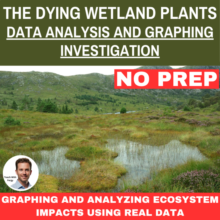 The Dying Wetland Plants | Environmental Data Investigation - Graphing, CER