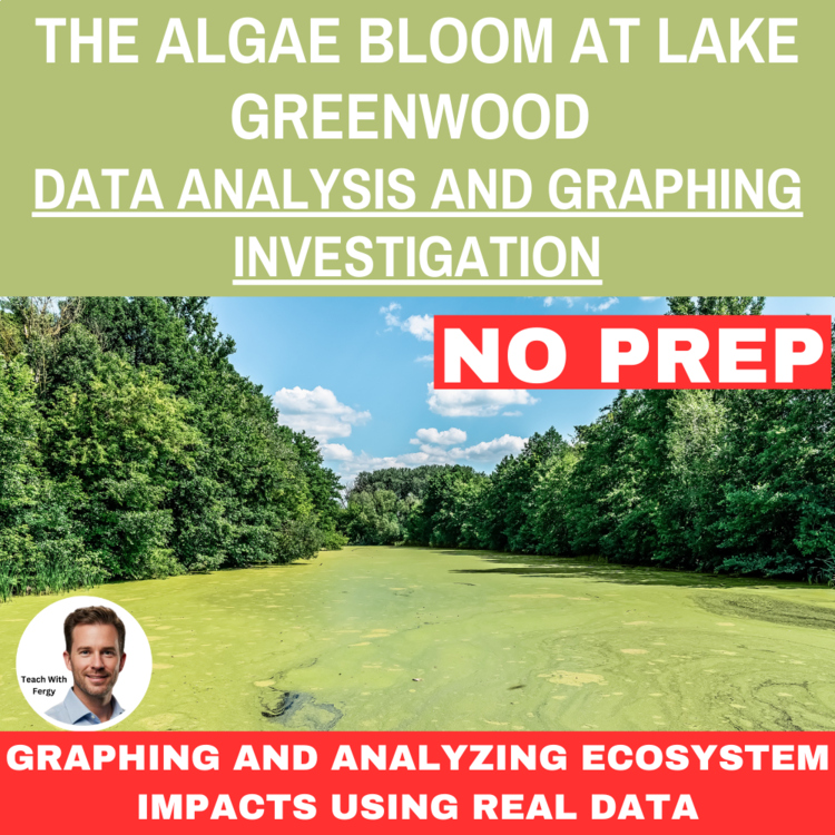 Algae Bloom at Lake Greenwood | Environmental Data Investigation - Graphing, CER