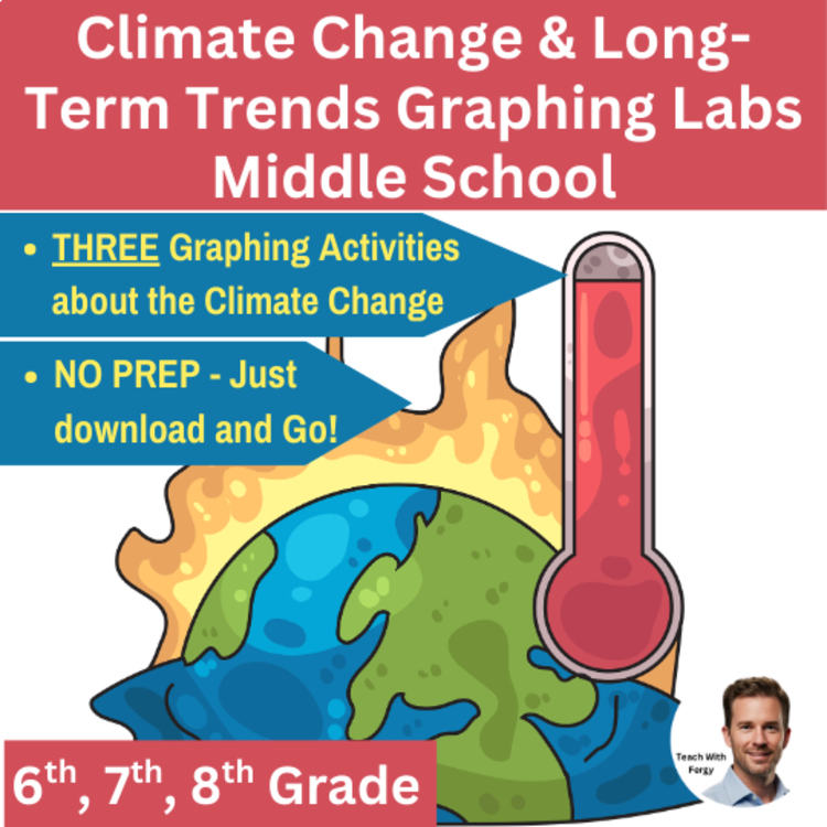 Climate Change & Long-Term Trends Graphing Labs | 6th, 7th, 8th Grade Science
