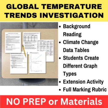 Climate Change & Long-Term Trends Graphing Labs | 6th, 7th, 8th Grade Science, image 2