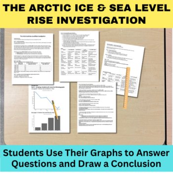 Climate Change & Long-Term Trends Graphing Labs | 6th, 7th, 8th Grade Science, image 3
