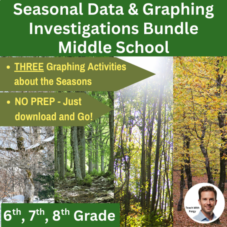 Four Seasons Data Graphing Lab Bundle | 6th, 7th, 8th Grade | Sun Angle Daylight