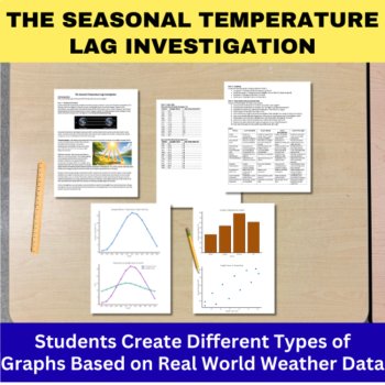 Four Seasons Data Graphing Lab Bundle | 6th, 7th, 8th Grade | Sun Angle Daylight, image 3