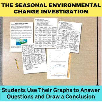 Four Seasons Data Graphing Lab Bundle | 6th, 7th, 8th Grade | Sun Angle Daylight, image 4