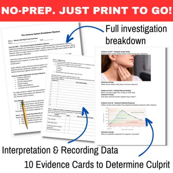 The Immune System Breakdown Mystery – Detective SUB PLAN | Body Systems, image 3