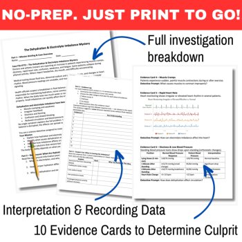 The Dehydration & Electrolyte Imbalance Mystery – Detective SUB PLAN, image 3