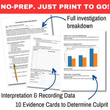 The Nutrition & Diet Health Mystery – Detective SUB PLAN | Vitamins, Minerals, image 3