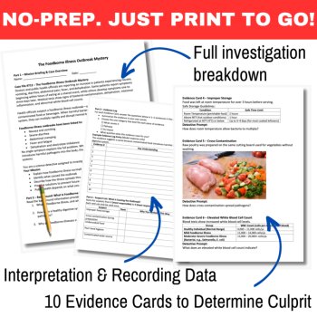 The Foodborne Illness Outbreak Mystery – Detective SUB PLAN | Salmonella, image 3