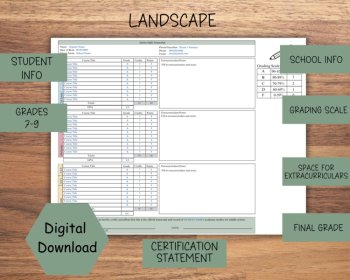 Editable Junior High Transcript Printable Canva Template, image 2