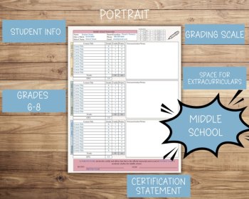 Middle School Transcript Template Editable Canva Template, image 2