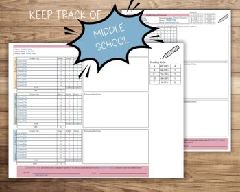 Middle School Transcript Template Editable Canva Template, image 3