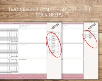 Middle School Transcript Template Editable Canva Template, image 4