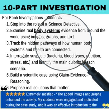 Human Body Systems and Health Detective Mystery Bundle | Activity SUB PLAN, image 2