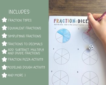 Fractions cheat sheets printable fraction worksheets homeschool math bundle, image 2