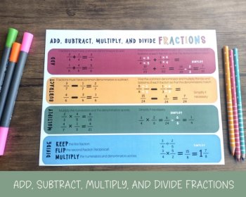 Fractions cheat sheets printable fraction worksheets homeschool math bundle, image 4