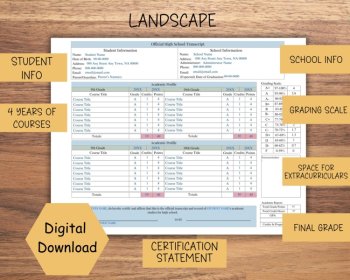 Homeschool Transcript Editable Homeschool Transcript Template, image 2