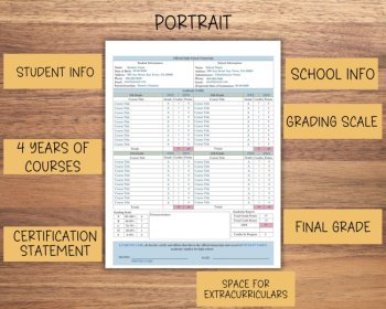 Homeschool Transcript Editable Homeschool Transcript Template, image 3