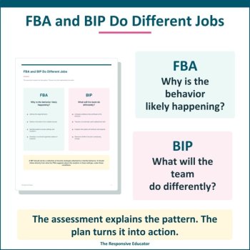 Functional Behavior Assessment & Behavior Intervention Plan Quick Guide, image 2