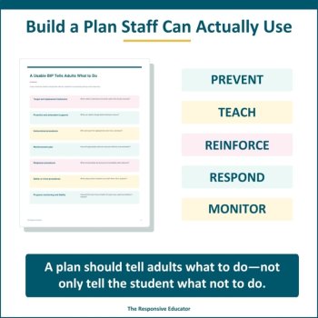 Functional Behavior Assessment & Behavior Intervention Plan Quick Guide, image 4
