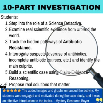 The Antibiotic Resistance Mystery – Detective SUB PLAN | Bacteria, Germ Theory, image 2