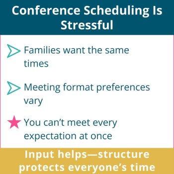 Parent Teacher Conference Letter Sign Up Sheet Reminder Family Input Forms, image 2