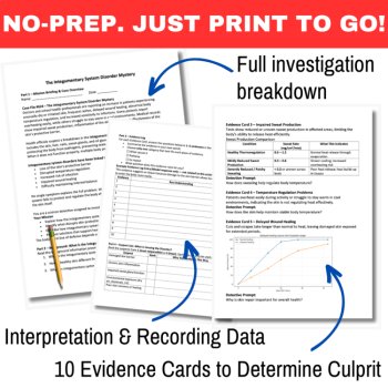 The Integumentary System Disorder Mystery – Detective SUB PLAN | Body Systems, image 3