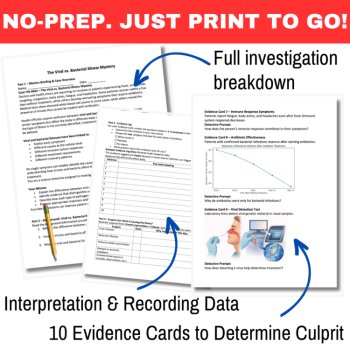 The Viral vs Bacterial Illness Mystery – Detective SUB PLAN | Human Body Systems, image 3