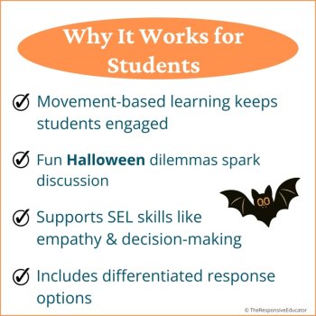 Halloween Write the Room + Would You Rather Social Skills Activity SEL, image 3