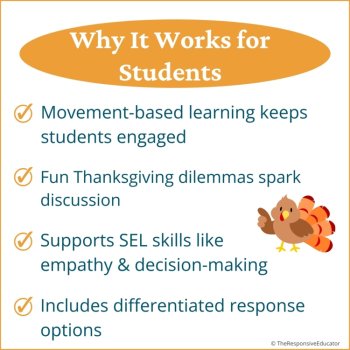 Thanksgiving Write the Room + Would You Rather Social Skills Activity SEL, image 3