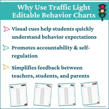 Red Yellow Green Behavior Charts Behavior Traffic Lights Editable BUNDLE, image 2