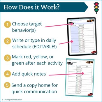 Red Yellow Green Behavior Charts Behavior Traffic Lights Editable BUNDLE, image 3