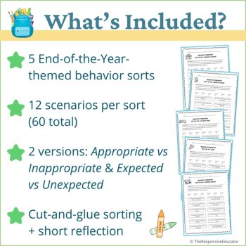 End of the Year Appropriate vs Inappropriate Expected vs Unexpected Sort, image 2