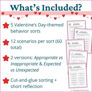 Valentine's Day Appropriate vs Inappropriate Expected vs Unexpected Behaviors, image 2