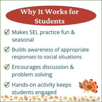 Thanksgiving Expected vs Unexpected Behaviors Choices Sort Activity SEL, image 3