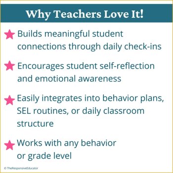 Check In Check Out (CICO) Behavior Sheet SEL Feelings Emotion Check In Chart, image 3